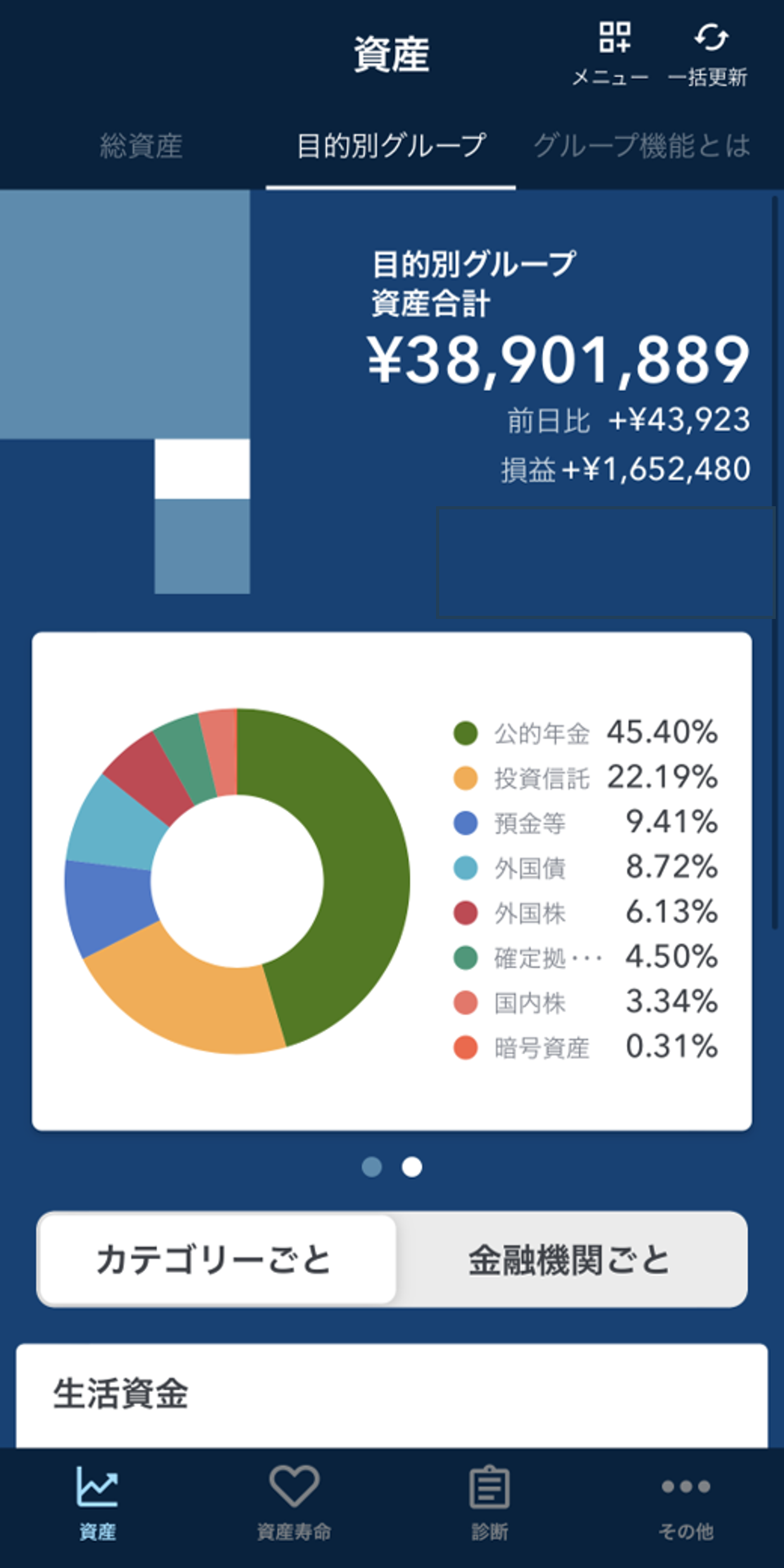 目的別グループ-円グラフ.png