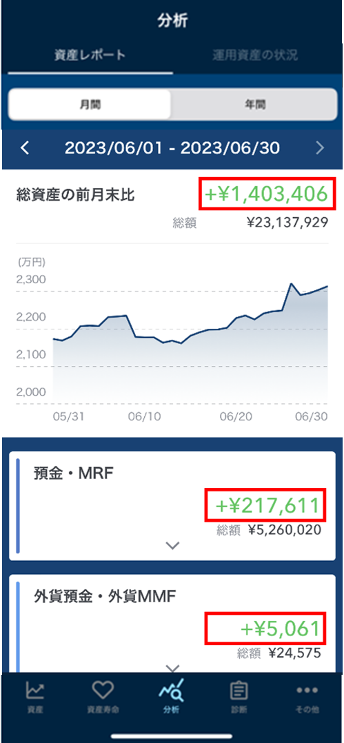 month-before-ratio-2.png