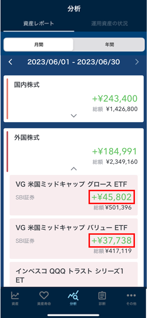 month-before-ratio-3.png