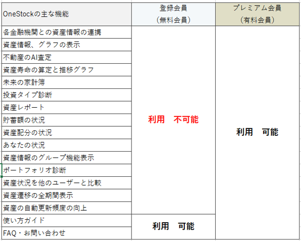 table_kinou.png
