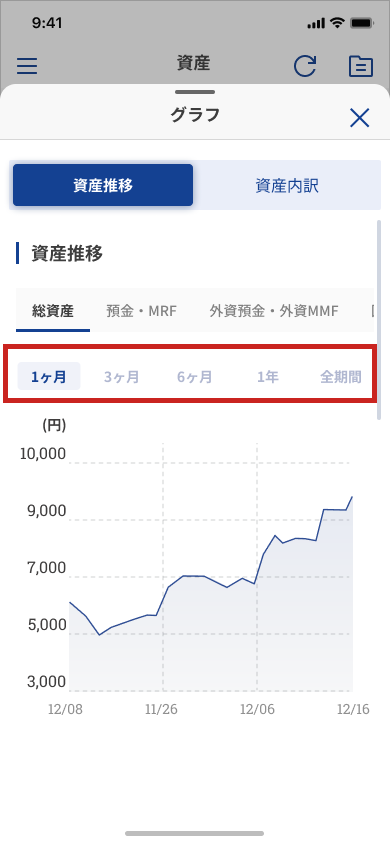 11a_資産TOP（タブ切り替え：最新-資産ごと）_グラフ_資産推移_総資産_1か月.png