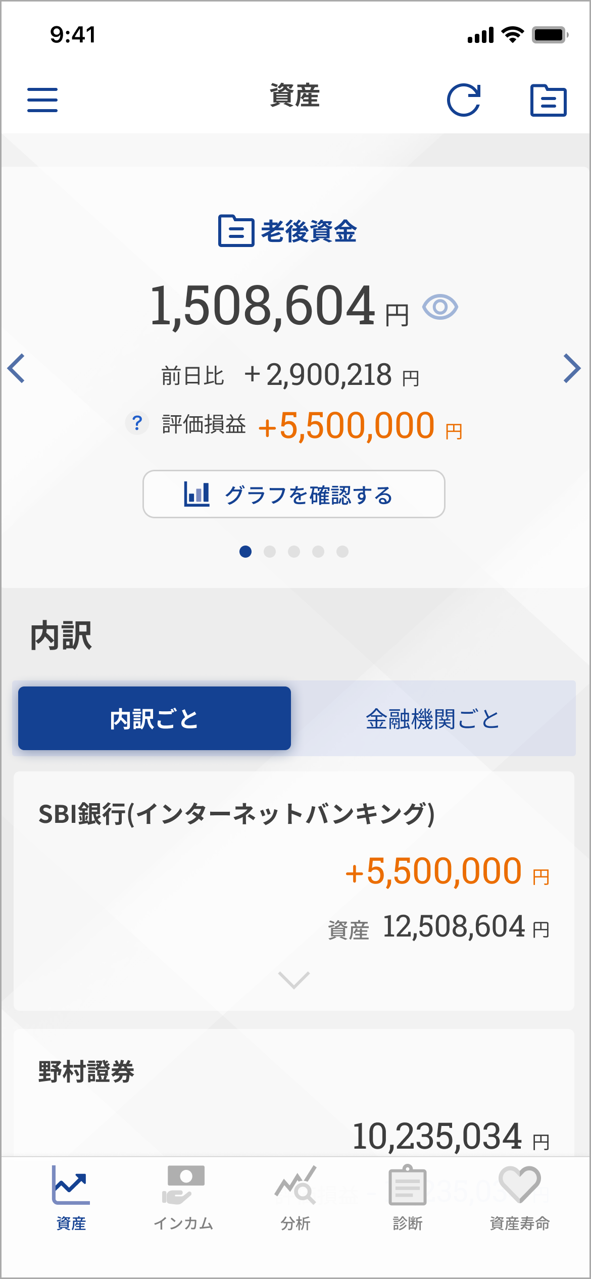 14c_資産TOP（タブ切り替え：最新-資産ごと）_グループ画面切り替え.png