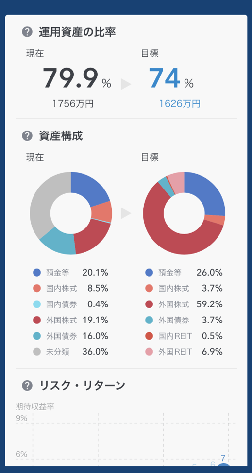 shindan-report-3_ver2.png