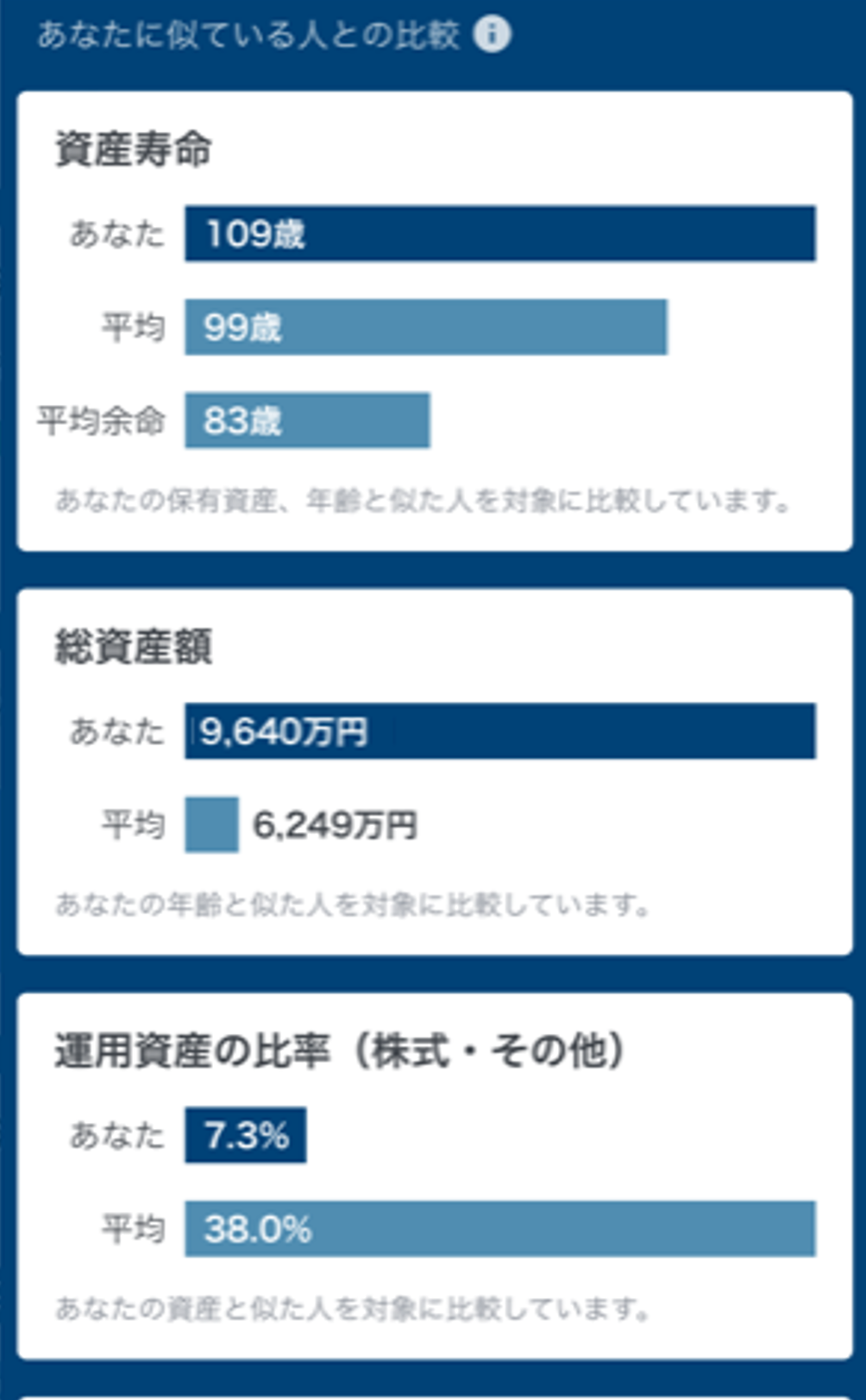 あなたの状況_ver2.png