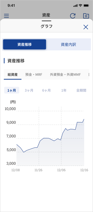 04a_資産TOP_総資産タブ_金融機関ごと_資産カード開き (17).png