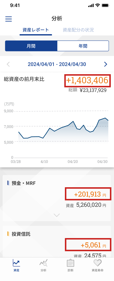 診断タブ_資産レポート_月間表示.png