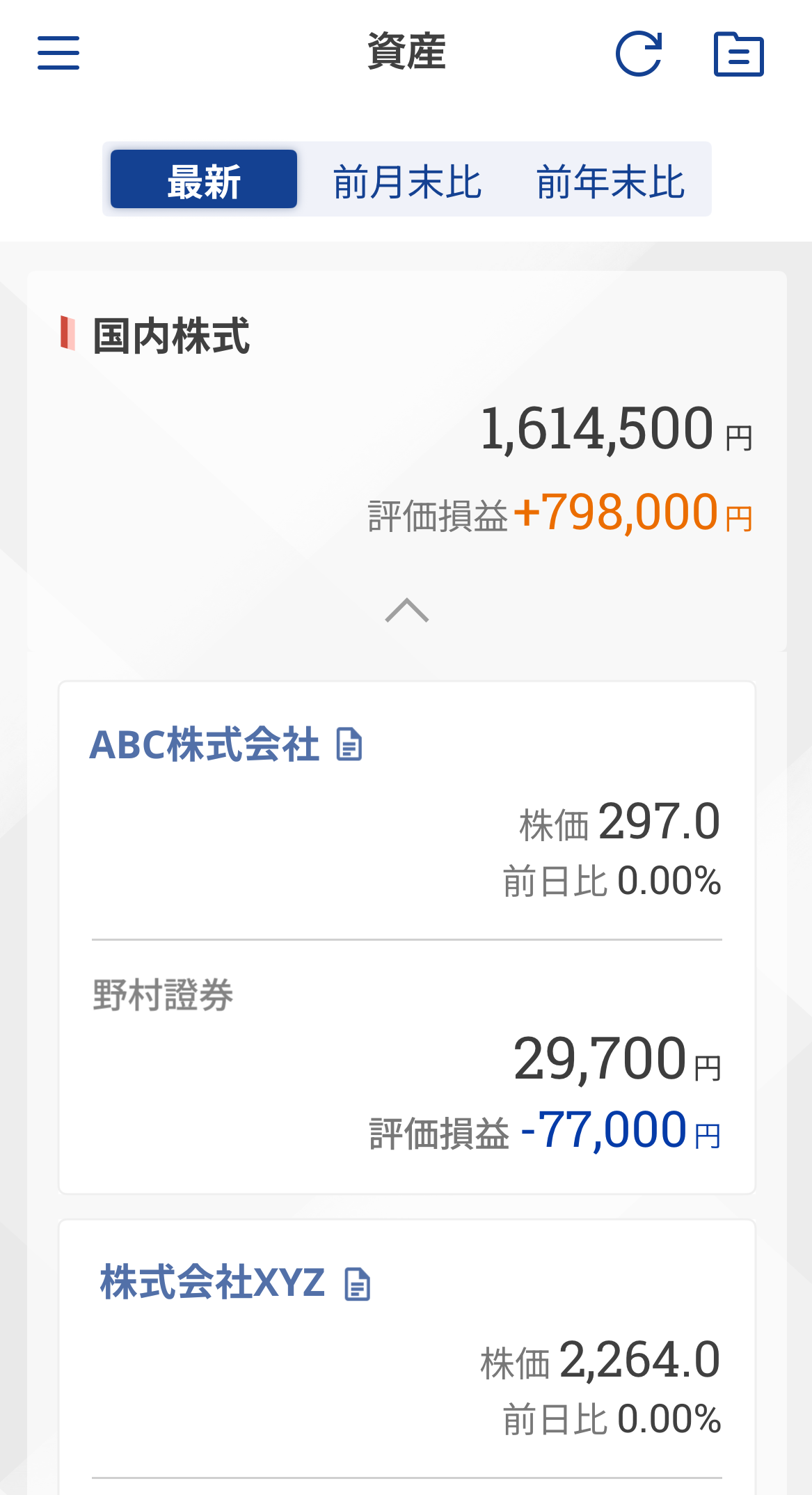 マッカレド取引ページ 銘柄詳細 – OneStock 使い方ガイド