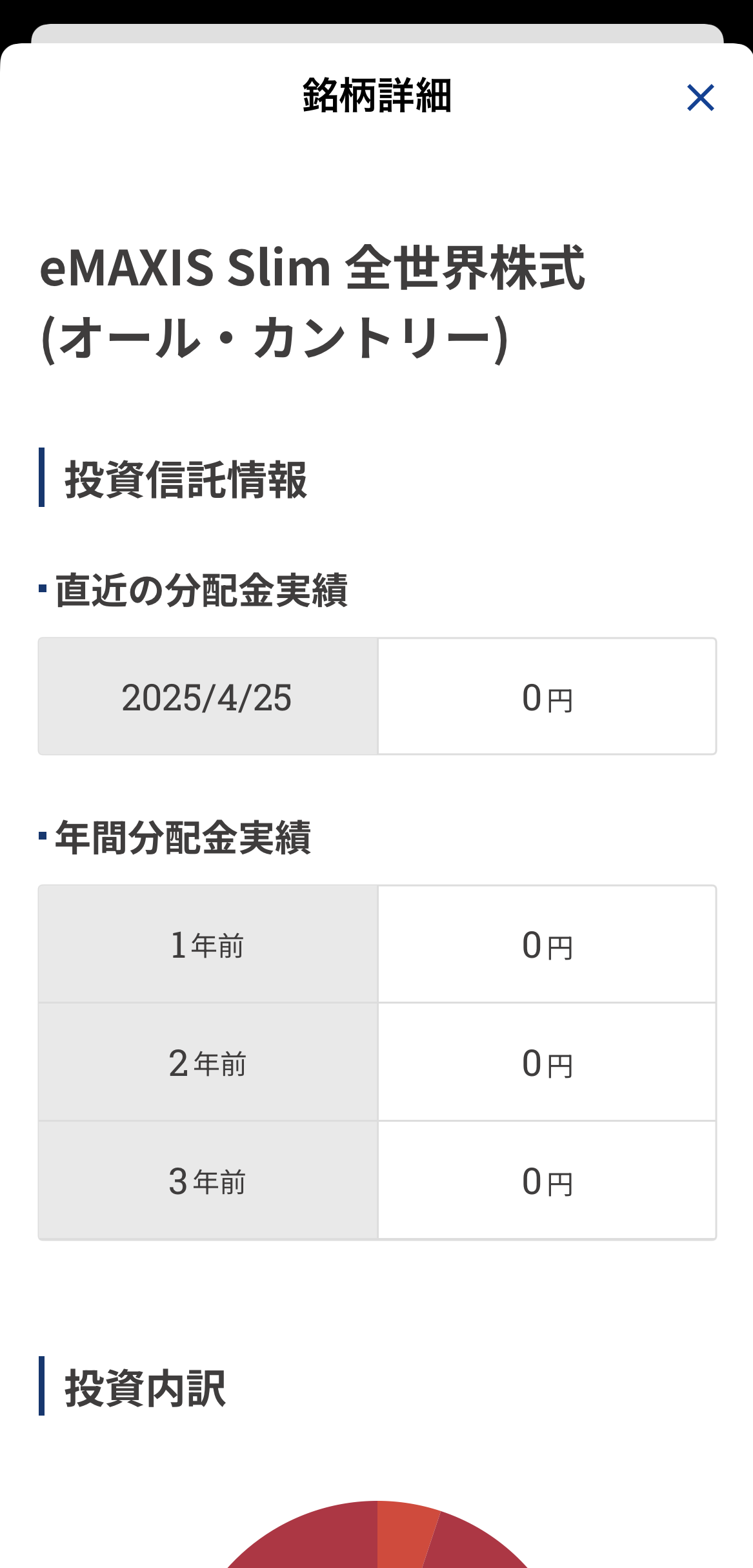 マッカレド取引ページ お取り寄せ】MITSUBISHI(三菱電機) 右開き 20L 右開き 電子冷却